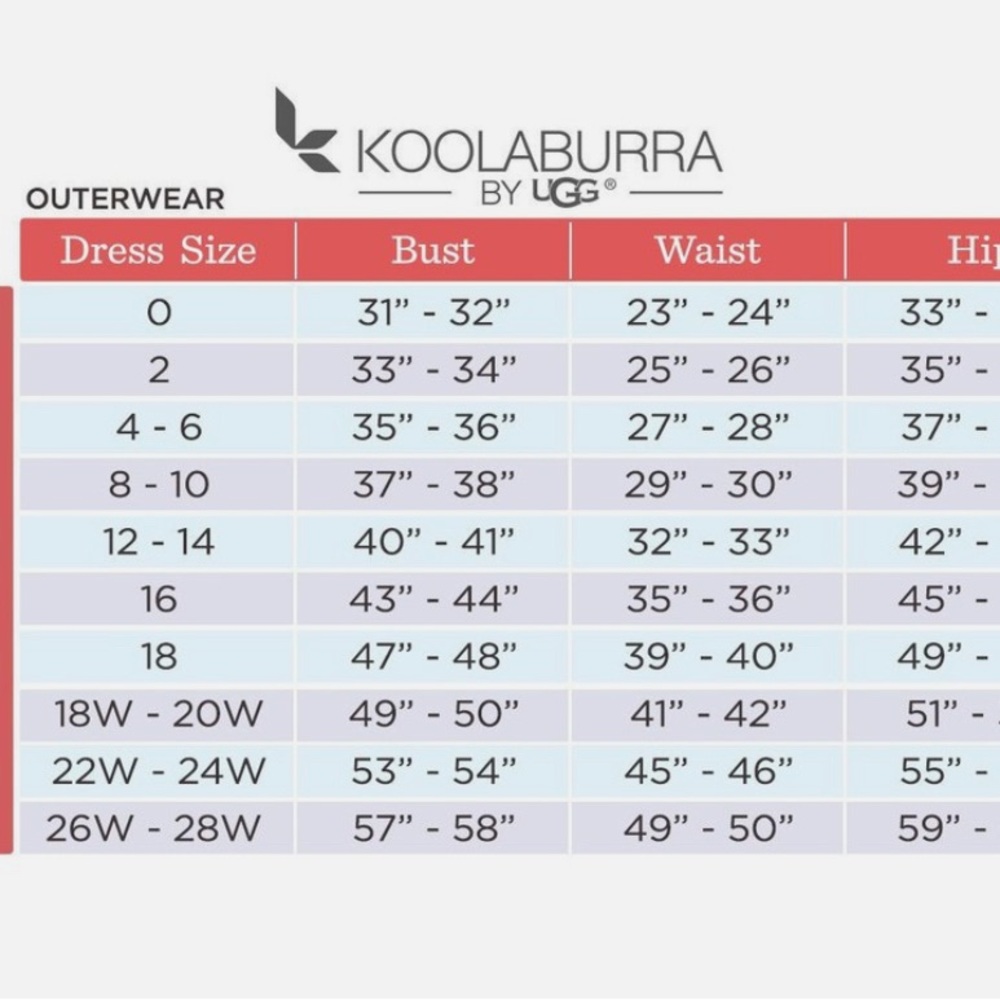 Koolaburra Pink Corduroy Jacket with White Sherpa Collar - Picture 5 of 5